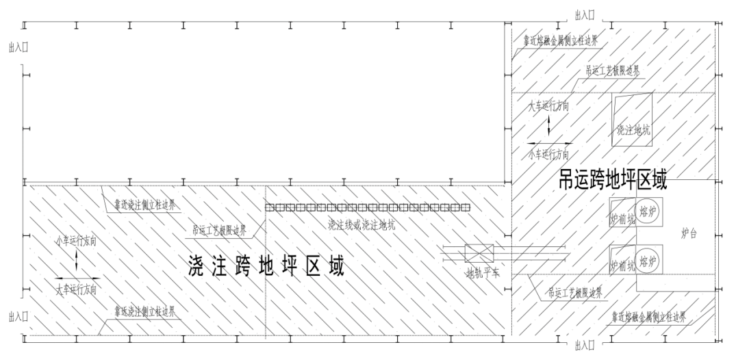 《工贸企业重大事故隐患判定标准》解读（三）