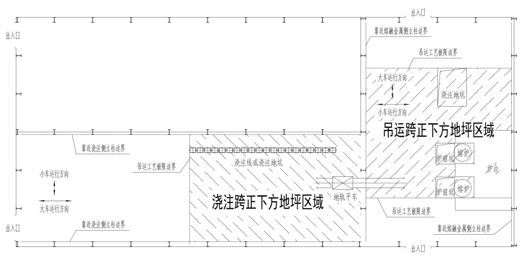 《工贸企业重大事故隐患判定标准》解读（三）