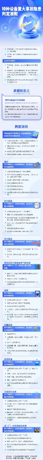 最新发布！一批重大事故隐患判定标准（要点）